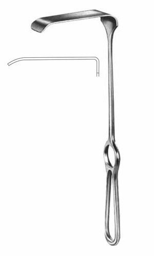 Retractors